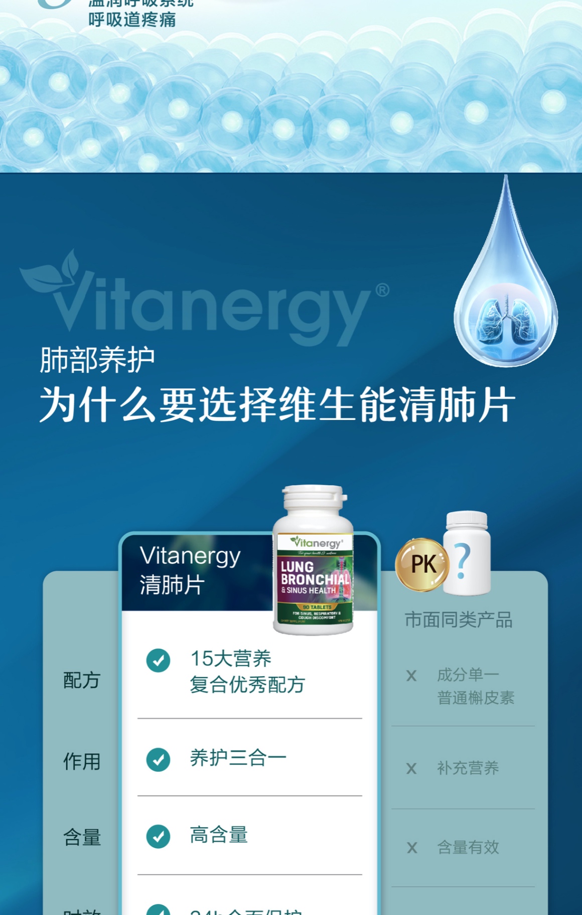 商品[国内直发] Vitanergy|【2025年1月到期】加拿大Vitanergy维生能清肺片 清肺止咳 化痰疏通 缓解呼吸道肺部问题 90粒 | Lung Support,价格¥59,第4张图片详细描述
