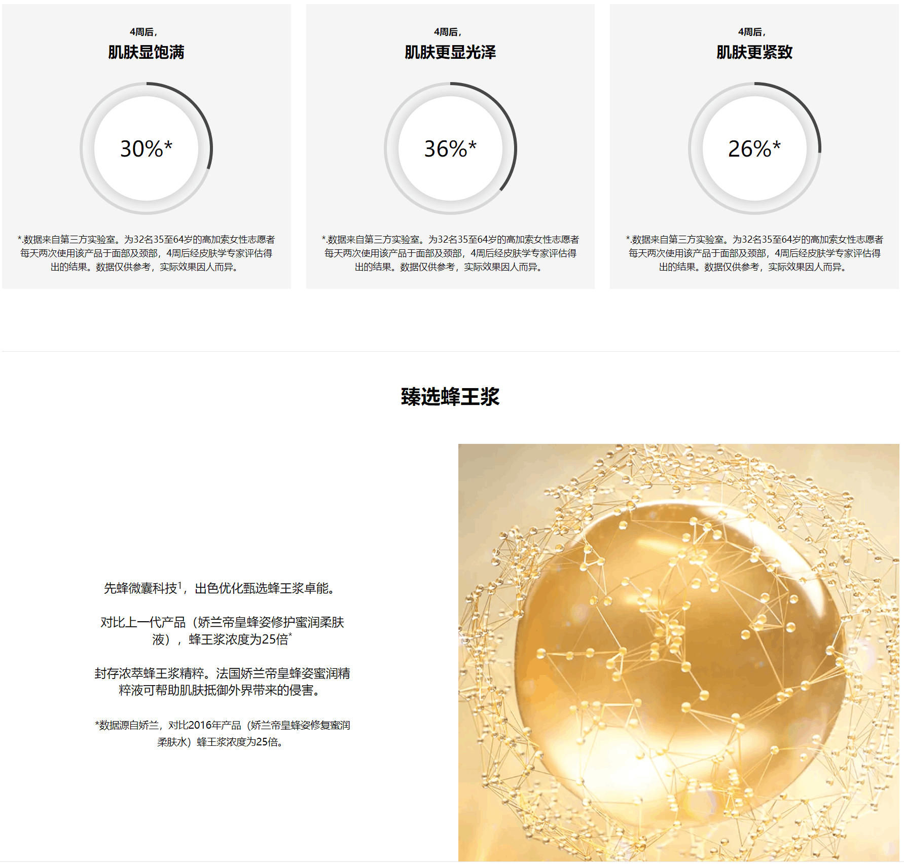 商品Guerlain|【包邮包税】Guerlain/娇兰帝皇蜂姿蜜润修护精粹水,价格¥414,第5张图片详细描述
