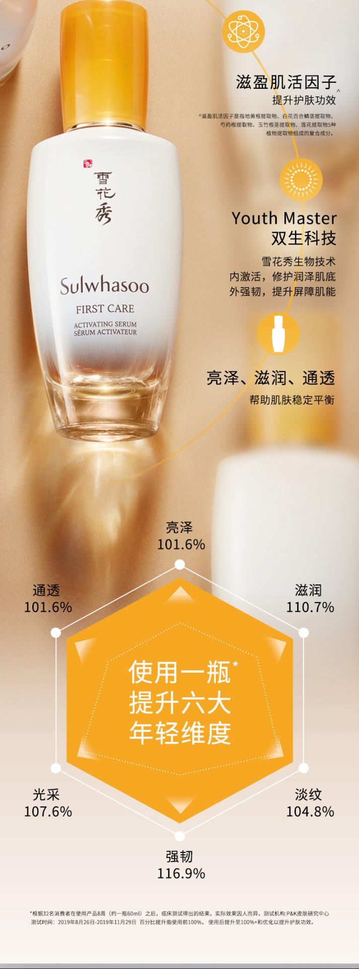 商品[国内直发] Sulwhasoo|雪花秀润致焕活肌底精华露30ml/60ml/90ml 淡斑去黄保湿亮,价格¥480,第3张图片详细描述
