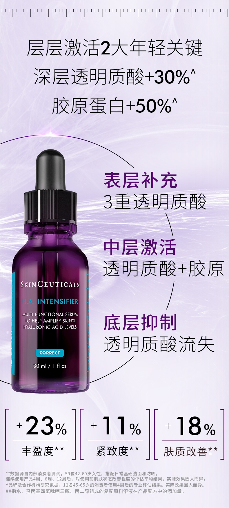 商品【原封正品】 SkinCeuticals|修丽可 杜克色修紫米玻色因HA紧致抗皱精华 30ml 10%玻色因溶液紧致抗初老淡纹,价格¥345,第3张图片详细描述