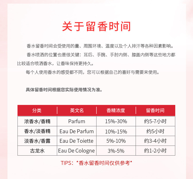 商品[国内直发] BVLGARI|宝格丽晶艳女士淡香水25ml,价格¥456,第7张图片详细描述