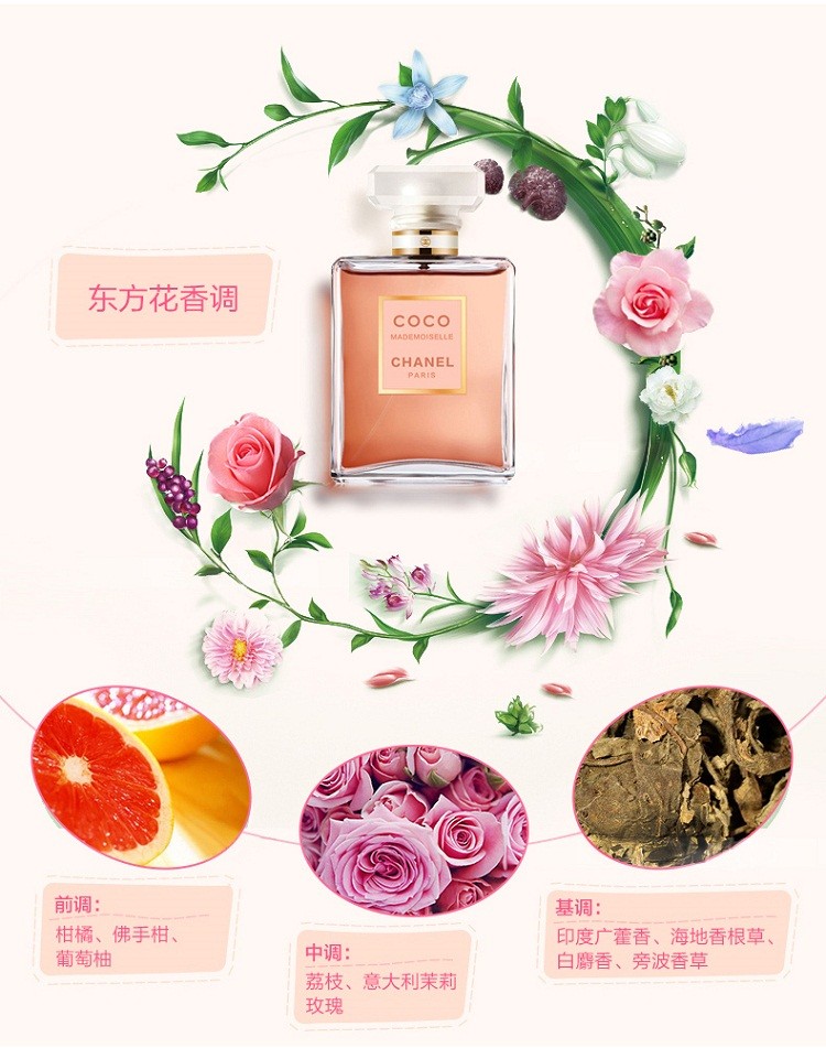 商品Chanel|香奈儿 可可小姐女士浓香水,价格¥692,第5张图片详细描述