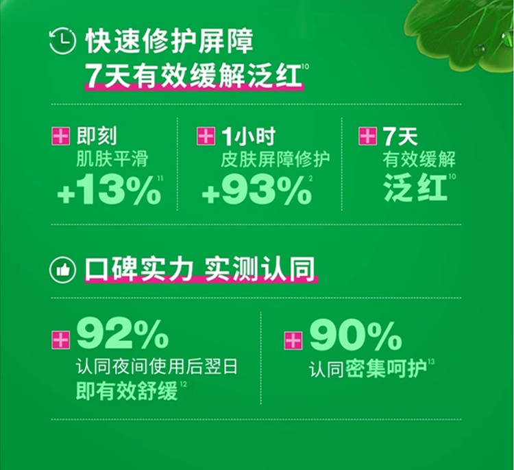商品Dr.Jart|Dr.Jart+蒂佳婷积雪草啫喱精华 30ml 强效舒缓修复保护层,价格¥298,第3张图片详细描述