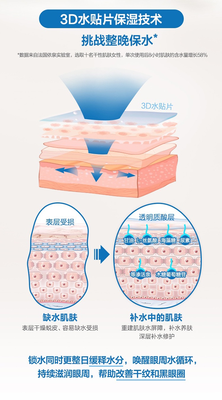 商品Uriage|Uriage依泉倍润修护护手霜50mlx2 滋润保湿含乳木果油,价格¥207,第7张图片详细描述