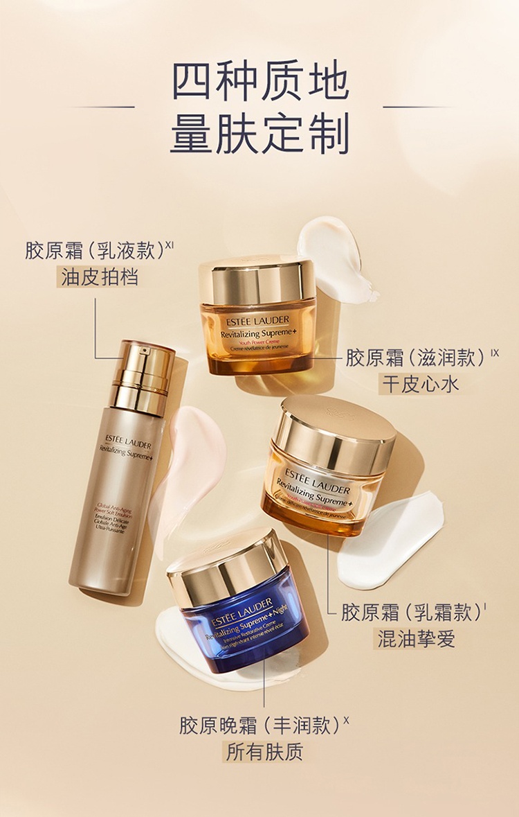 商品Estée Lauder|Estee Lauder雅诗兰黛全新胶原霜 乳霜50ml 弹嫩保湿,价格¥596,第14张图片详细描述