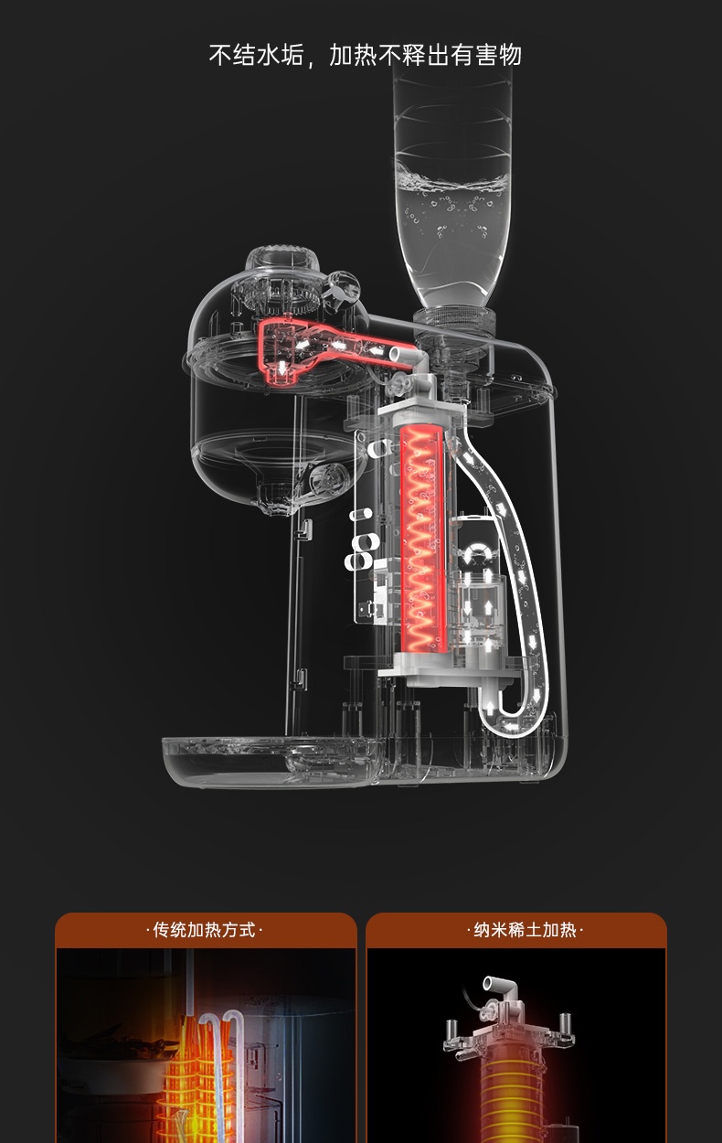商品[国内直发] Skrillex|Skrillex柯乐希 英式即热式饮水机一体机家用桌面7段调温电水壶,价格¥505,第6张图片详细描述