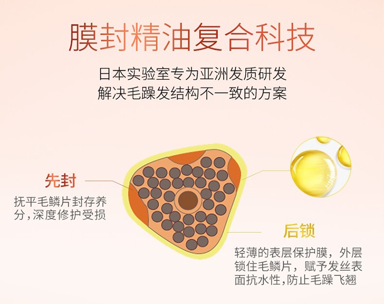 商品Kérastase|卡诗奥丽柔顺护发精油100ml 柔顺改善毛躁,价格¥370,第6张图片详细描述