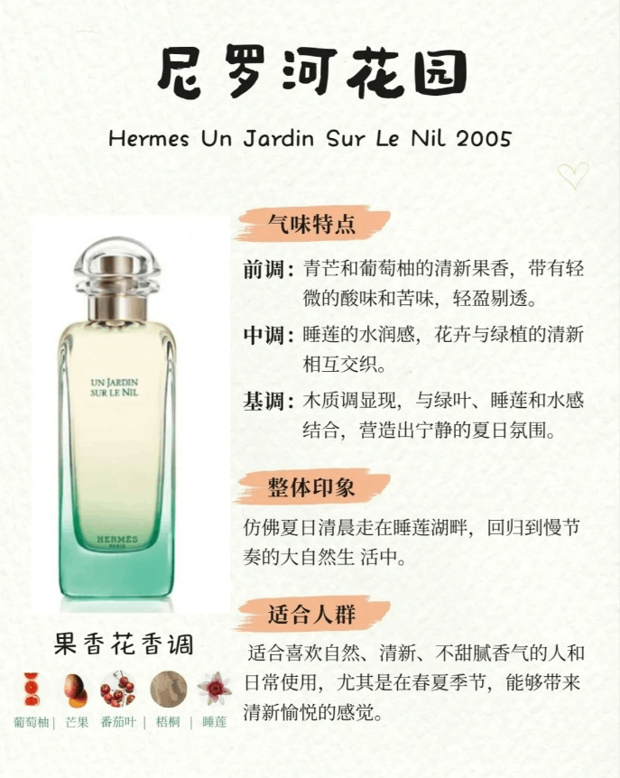 商品Hermes|Hermes爱马仕尼罗河花园女士淡香水50-100ml,价格¥489,第9张图片详细描述