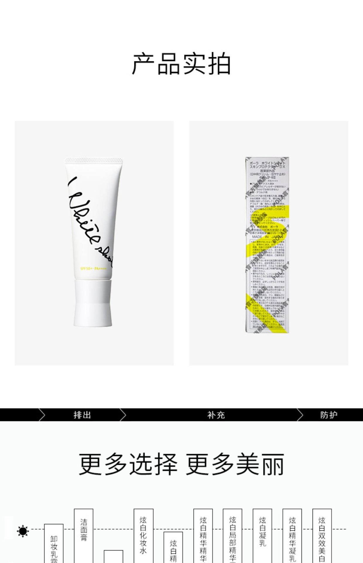 商品POLA|POLA 宝丽 宝丽炫白双效美白防晒乳 45ml SPF50+ 抵御紫外线清爽隔离,价格¥222,第8张图片详细描述