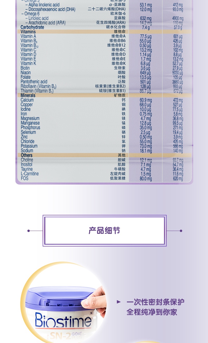 商品Biostime|澳版Biostime合生元 婴幼儿羊奶粉 1段 800g/罐（澳洲直邮发货）,价格¥480,第8张图片详细描述