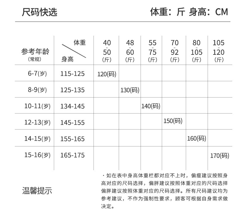 商品[国内直发] GLENVINTEN|格岚云顿2024夏季新款女童防晒衣中大童轻薄透气儿童宽松连帽外套,价格¥239,第7张图片详细描述