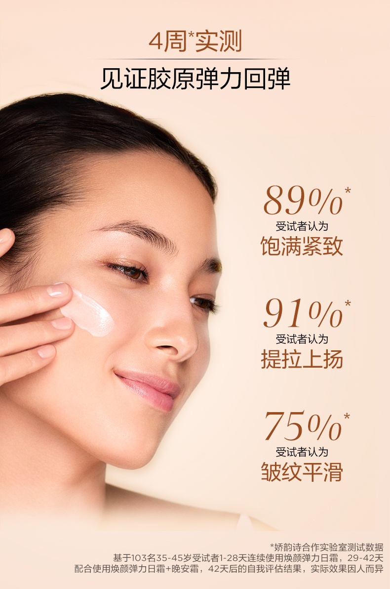 商品Clarins|娇韵诗弹簧面霜焕颜紧致弹力日晚霜套装早晚霜50ml,价格¥870,第1张图片详细描述