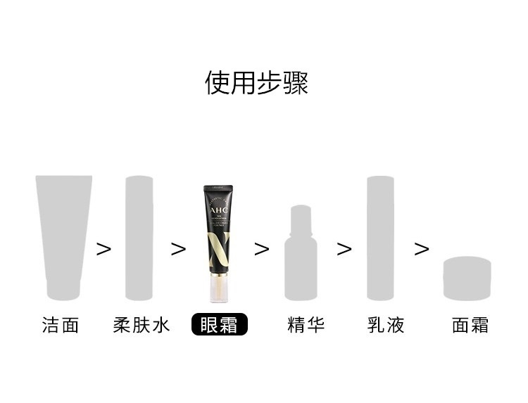 商品AHC|【包税包邮】韩国AHC第10代多效玻尿酸眼霜30ml 紧致抗皱去黑抚纹孕妇可用十代,价格¥75,第8张图片详细描述