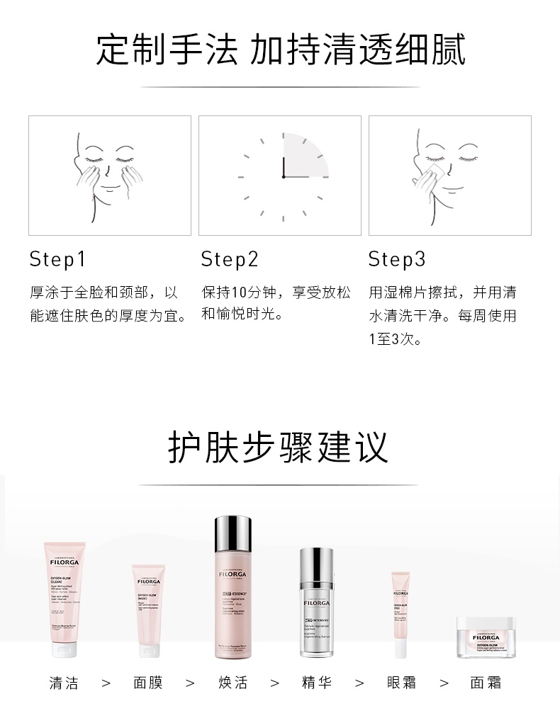 商品Filorga|Filorga菲洛嘉粉颜光采面膜75ml,价格¥257,第7张图片详细描述