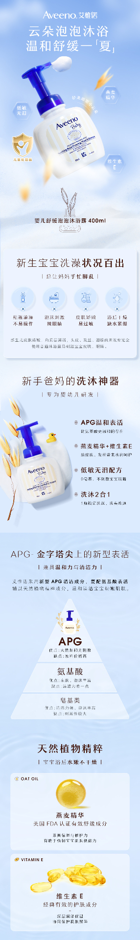 商品[国内直发] Aveeno|艾惟诺婴儿舒缓柔嫩洗发沐浴露 400ml,价格¥176,第1张图片详细描述