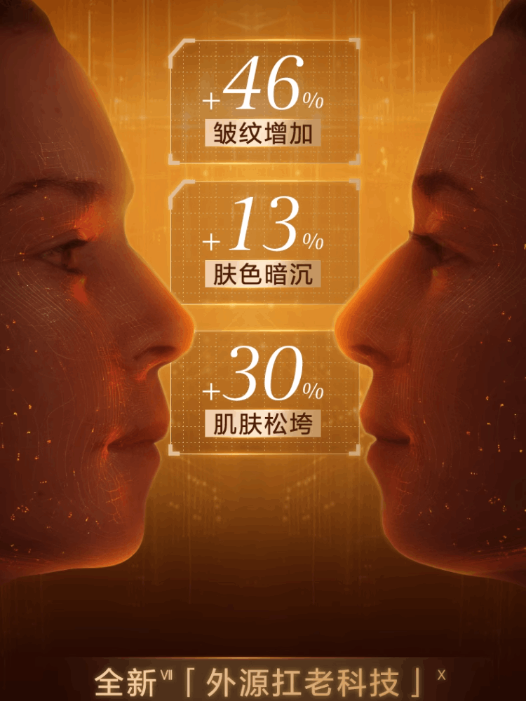 商品【原封正品】 Clarins|娇韵诗 双萃焕活修复精华露 50/100ml 黄金双瓶熬夜救星提拉紧致淡纹,价格¥516,第6张图片详细描述