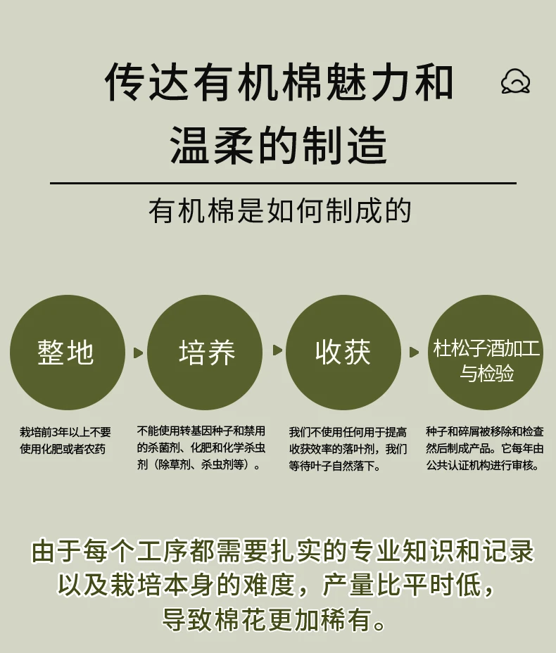 商品[国内直发] Cotton Labo|CottonLabo棉粉扑L尺寸100g-超软不吃粉超贴合,价格¥36,第5张图片详细描述