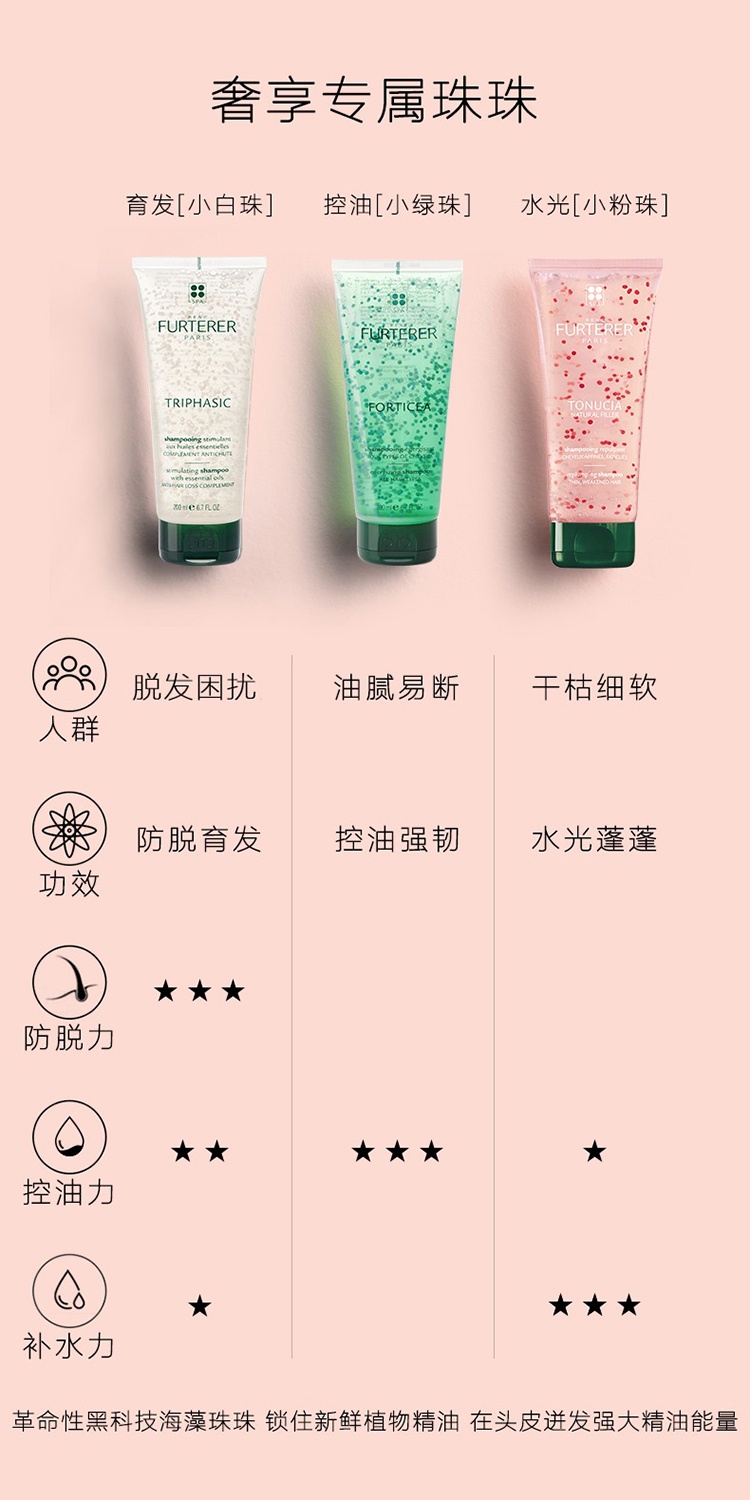 商品René Furterer|馥绿德雅玻尿酸小粉珠洗发水600ml柔顺丰盈控油蓬松,价格¥262,第8张图片详细描述