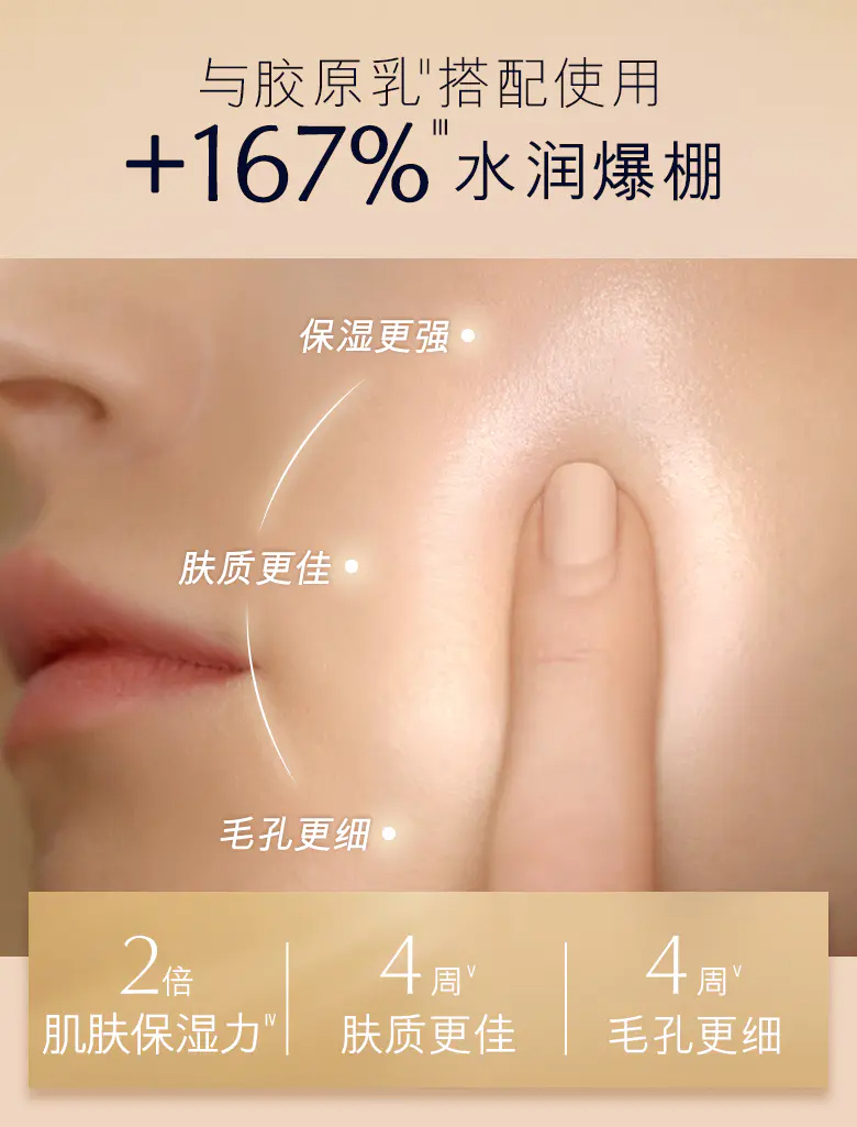 商品Estée Lauder|雅诗兰黛多效智妍精华水爽肤水200ml保湿弹嫩精华满载【香港直邮】,价格¥297,第2张图片详细描述