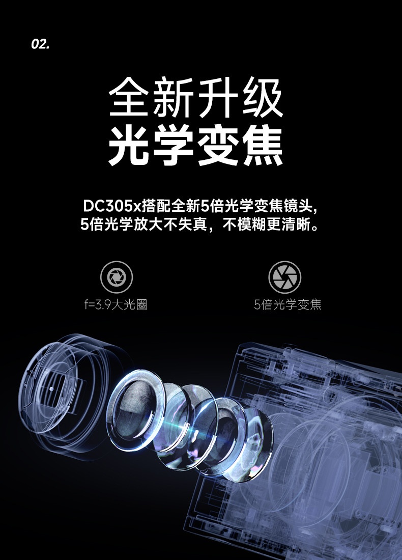 商品[国内直发] GLENVINTEN|格岚云顿英国品牌5K高清拍摄数码相机光学变焦防抖照相机学生党入门级家用相机,价格¥1386,第2张图片详细描述