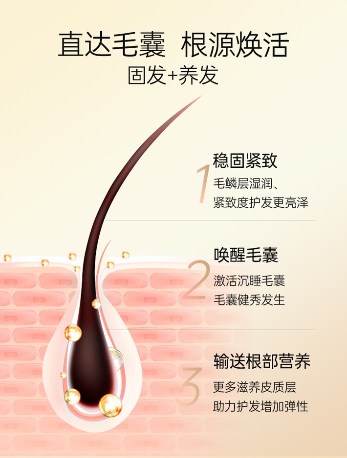 商品[国内直发] XLSSOSOLABO|【2盒装】日本水溶性硅元素养护生发增发饮15ml*30条/盒,价格¥736,第4张图片详细描述