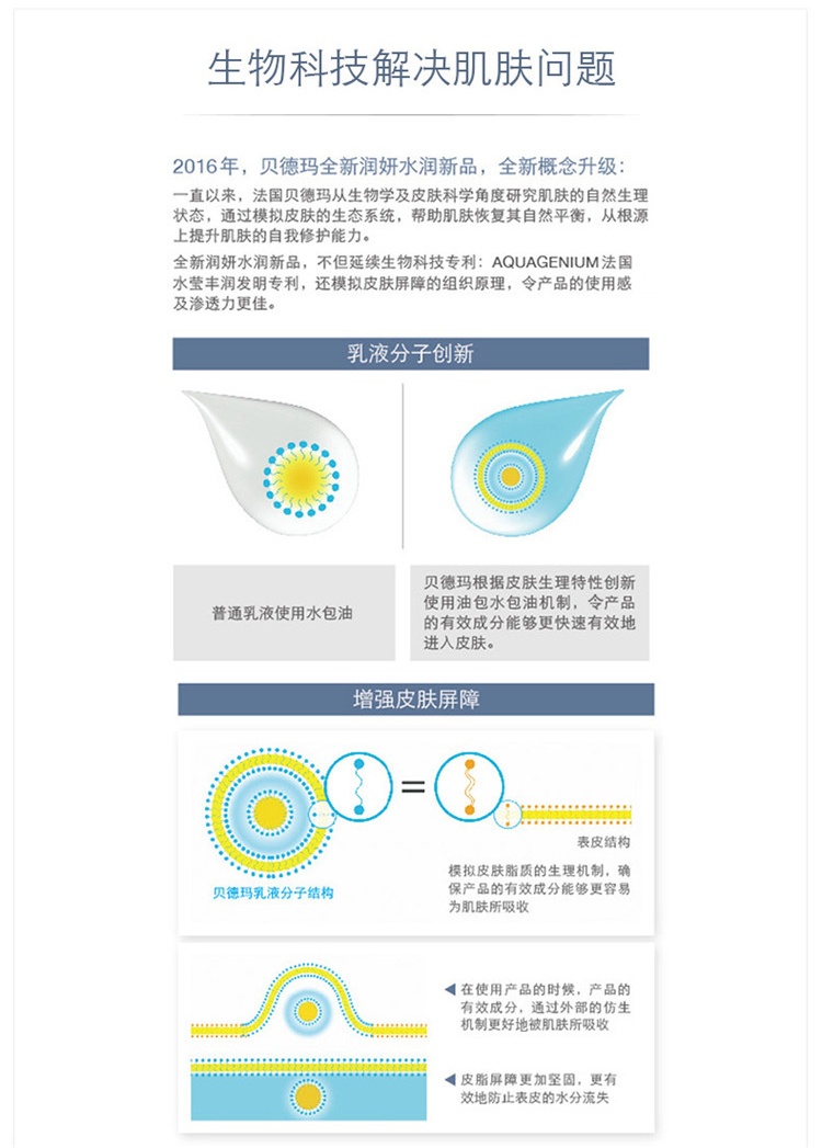 商品Bioderma|Bioderma贝德玛润妍水润保湿凝霜40ML,价格¥198,第6张图片详细描述
