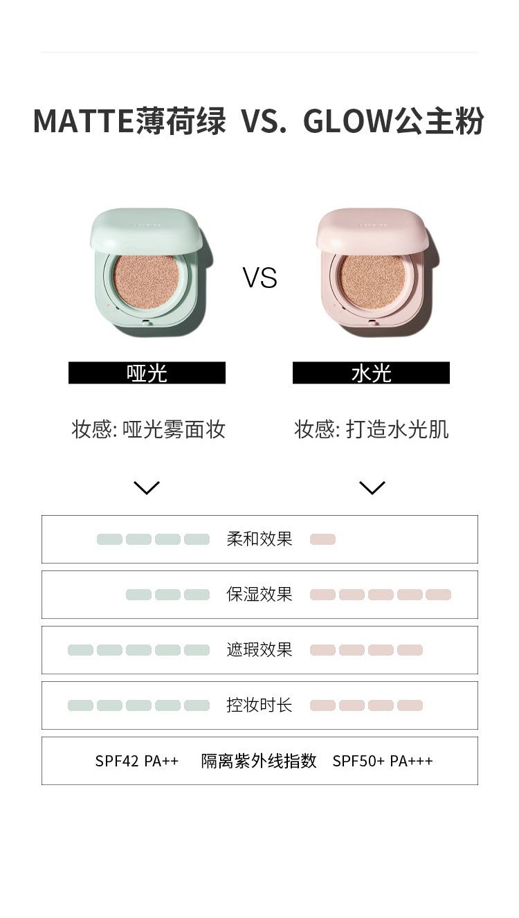 商品[国内直发] Laneige|【临期清仓 效期：2023-07】LANEIGE兰芝 Neo Cushion_Glow水光气垫【小粉盒】 （原装+替换装）15g*2 多色可选,价格¥224,第20张图片详细描述