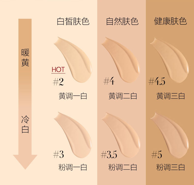 商品Armani|阿玛尼权利粉底液,价格¥582,第6张图片详细描述