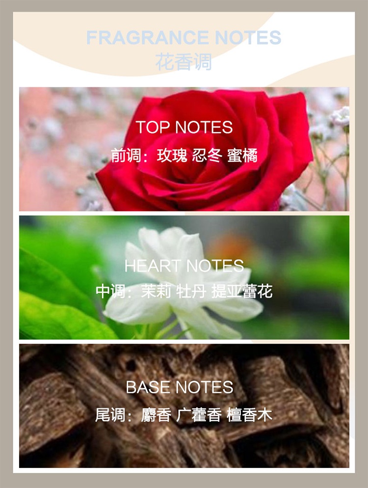 商品Burberry|Burberry博柏利伦敦女士香水 EDP浓香水30ml ,价格¥266,第4张图片详细描述