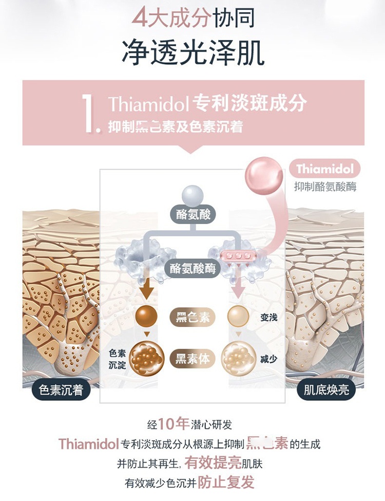 商品Eucerin|Eucerin优色林净透淡斑亮肤日霜SPF30 50ml 滋润保湿,价格¥253,第8张图片详细描述