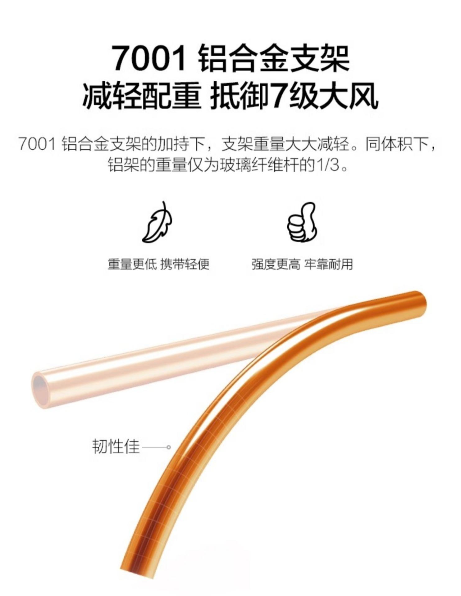 商品[国内直发] MobiGarden|户外防暴雨防风野外露营装备用品三季帐篷 冷山AIR升级版,价格¥531,第29张图片详细描述