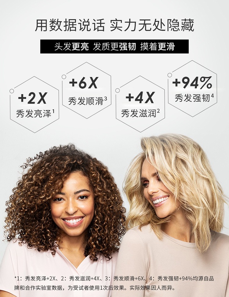 商品Olaplex|OLAPLEX 8号密集补水修护发膜100ml,价格¥241,第4张图片详细描述