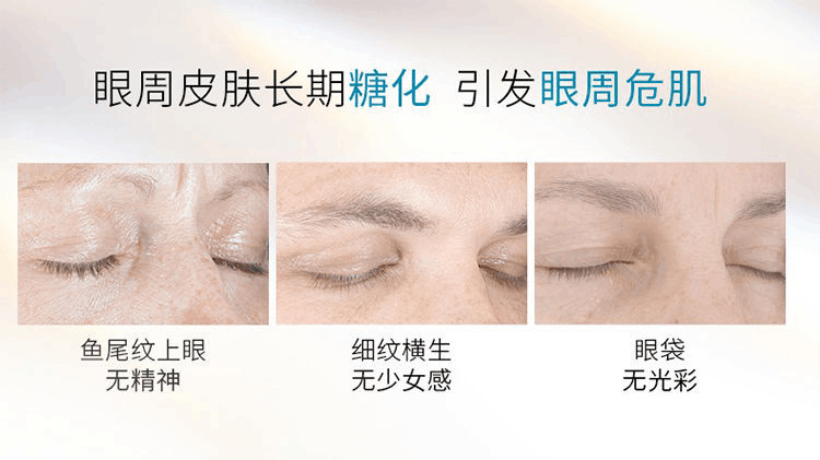 商品SkinCeuticals|SKINCEUTICALS修丽可 紧致塑颜眼霜15ml AGE眼霜,价格¥506,第3张图片详细描述