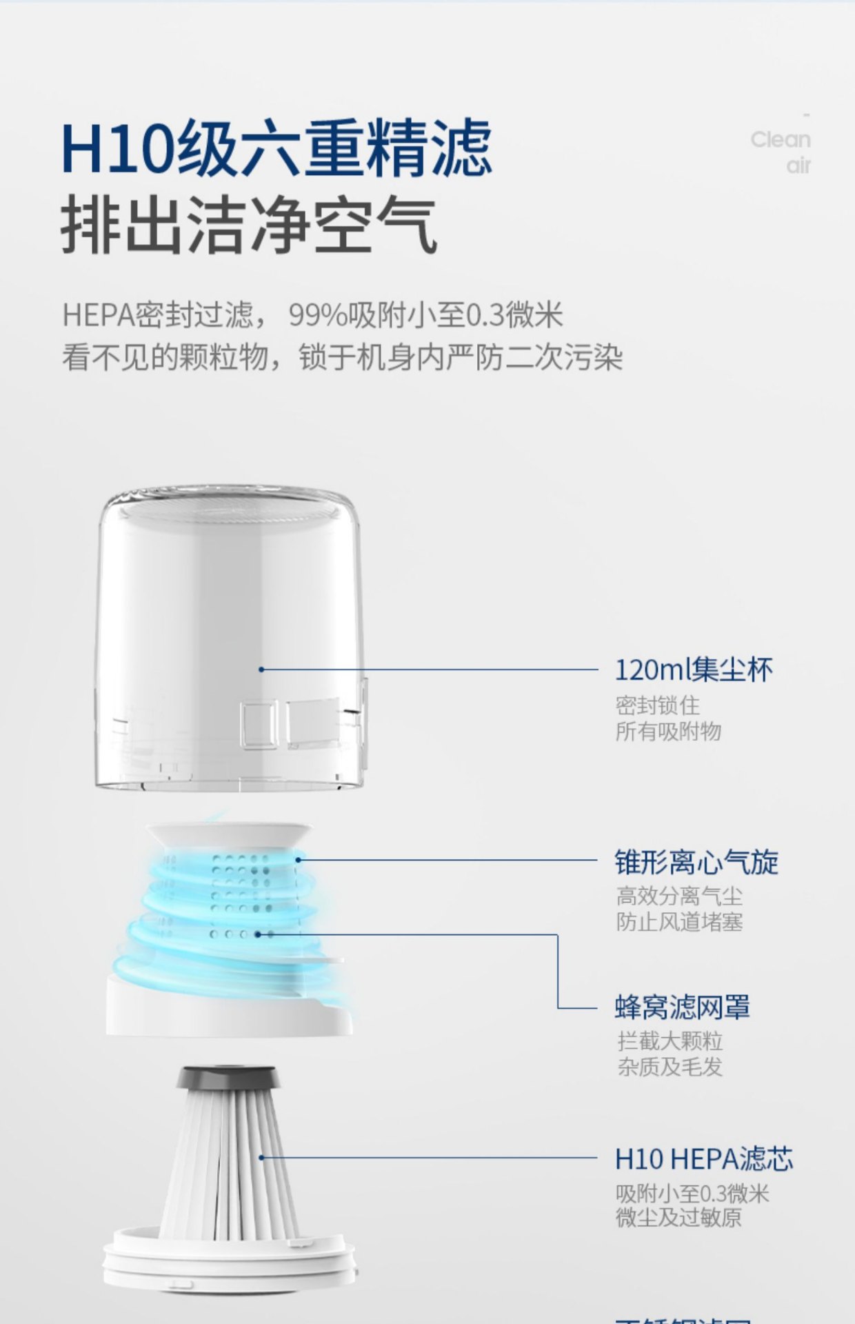 商品[国内直发] Morphy Richards|无线除螨仪MR3100强拍打紫外线杀菌机小型吸尘器除螨虫神器,价格¥476,第27张图片详细描述
