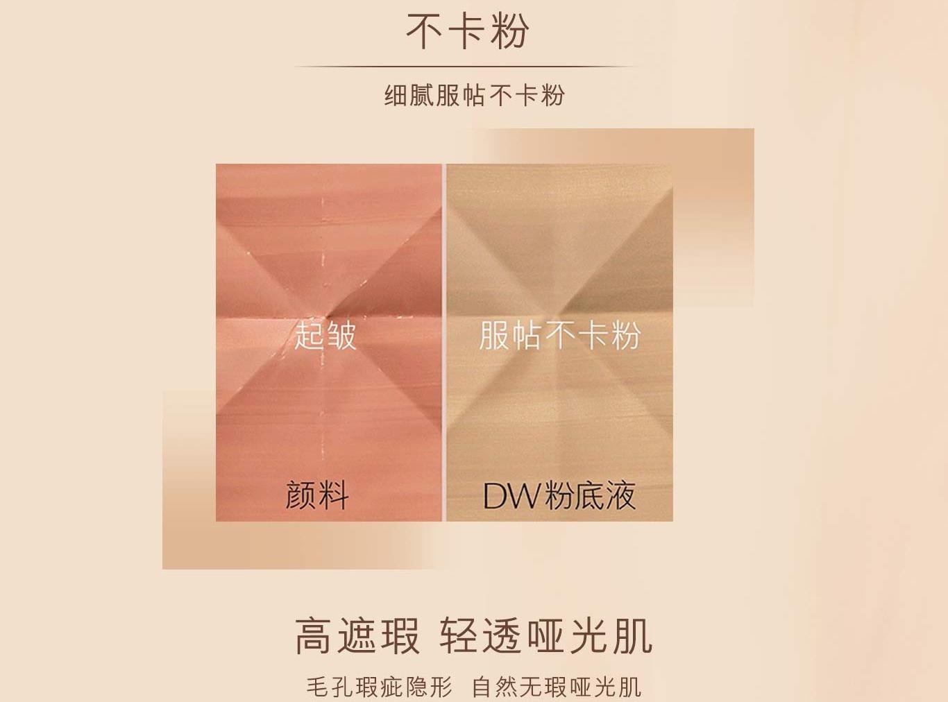 商品Estée Lauder|【包邮包税】Double Wear 持妆粉底液 SPF10/PA++,价格¥269,第5张图片详细描述