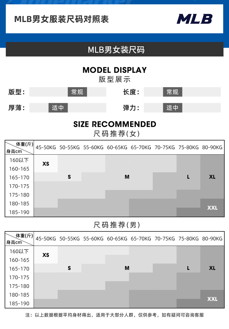 商品MLB|【韩国直邮|包邮包税】美联棒MLB黑色后背大标半袖 31TS3313150L,价格¥293,第4张图片详细描述