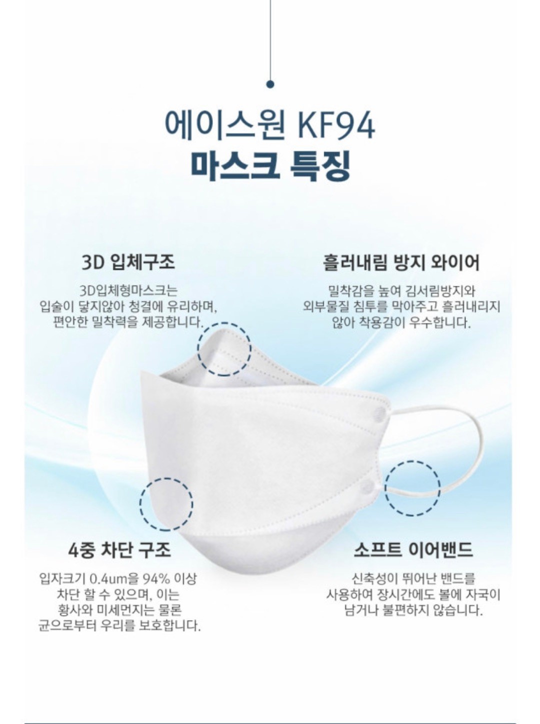 商品ACE ONE MASK|【享贝家】（国内现货，下单后不能取消）100个/盒 韩国ACE ONE MASK 儿童KF-94口罩 白色  ACE ONE MASK KF94-S,价格¥145详情, 第7张图片描述