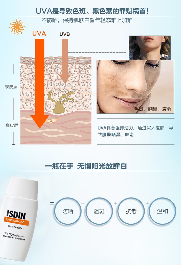 商品ISDIN|Isdin怡思丁户外高倍防晒霜50ml SPF50+,价格¥242,第10张图片详细描述