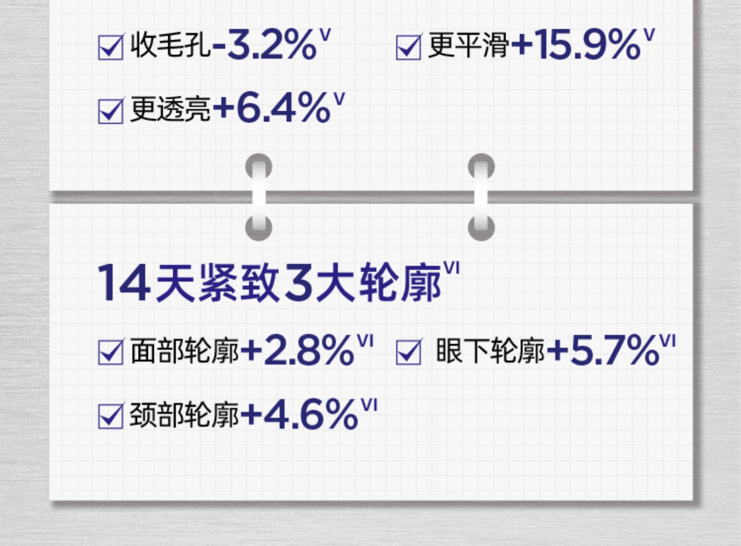 商品[国内直发] Kiehl's|【免税店发货】科颜氏视黄醇抗皱紧实精华乳  50ml,价格¥562,第4张图片详细描述