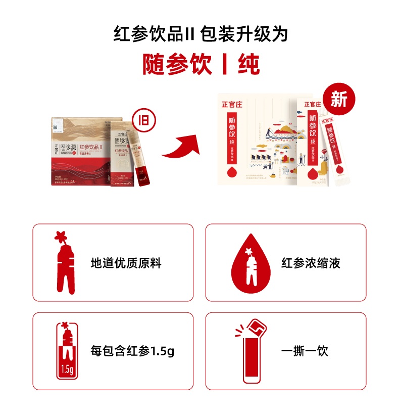 商品[国内直发] Jeong Gwanjang|正官庄 红参二代 红参液10g*30包,价格¥209,第2张图片详细描述