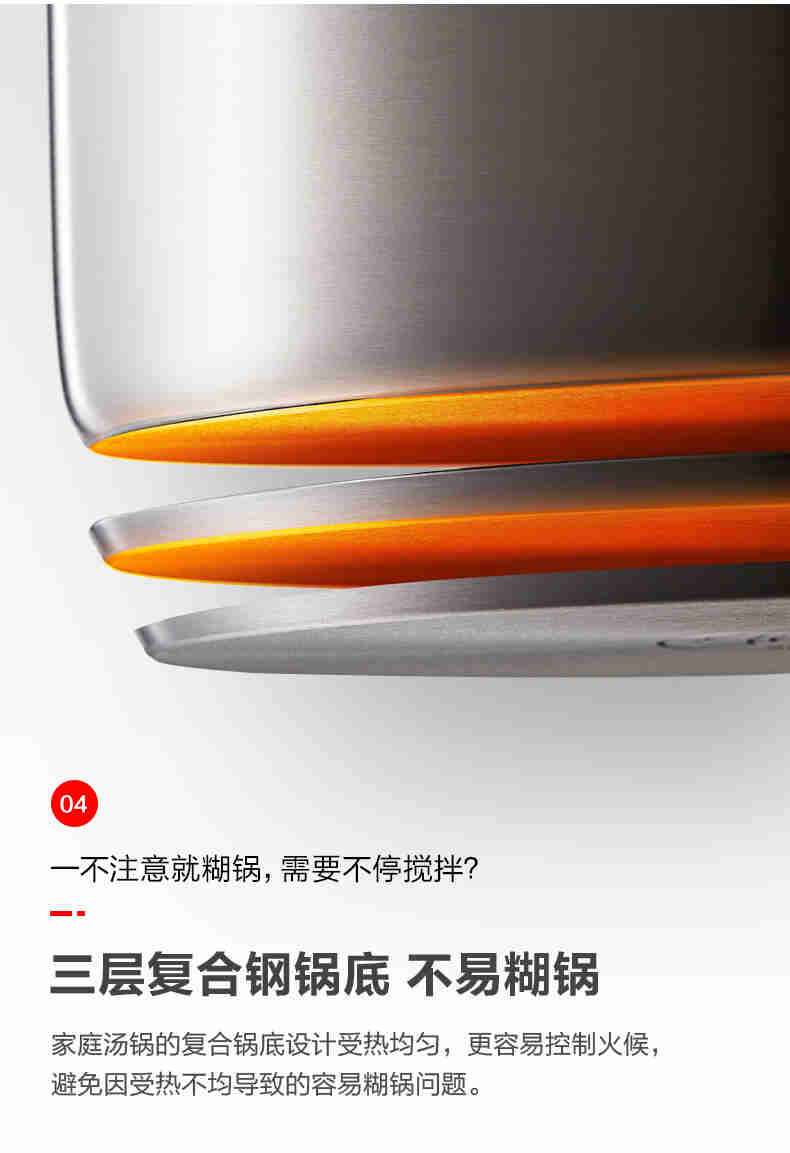 商品[国内直发] Fissler|新家庭系列24厘米汤锅配套蒸屉套组 EMP-SS2421N03/EMI-SS2421N03,价格¥516,第15张图片详细描述