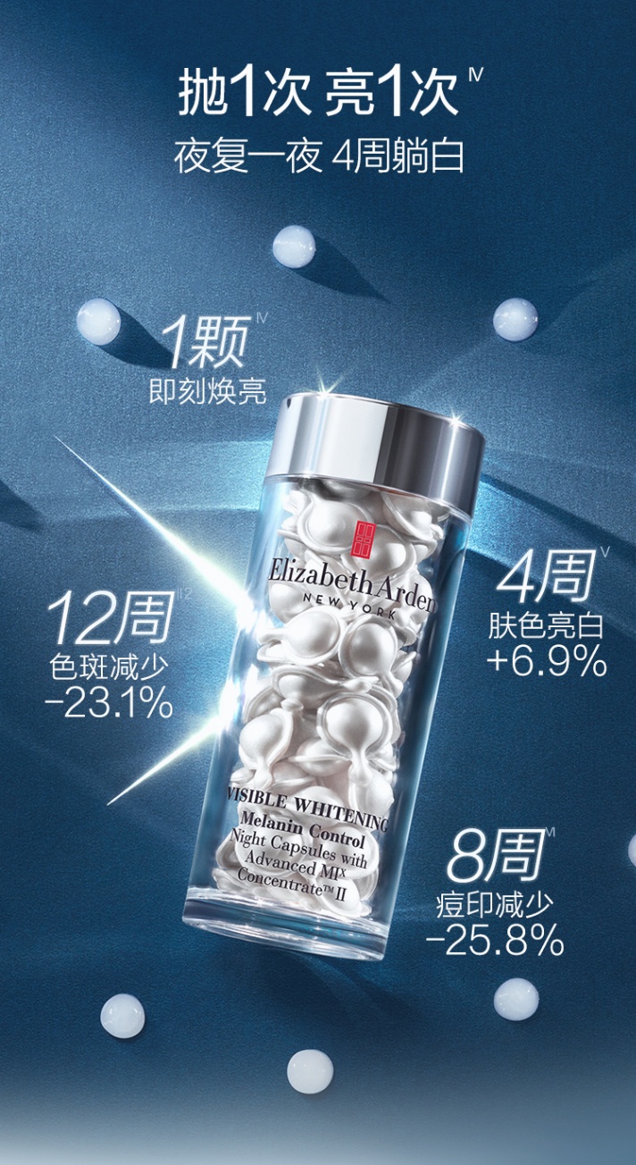 商品Elizabeth Arden|伊丽莎白雅顿 夜间美白次抛精华银胶 111粒 提亮肤色烟酰胺胶囊精华,价格¥581,第3张图片详细描述