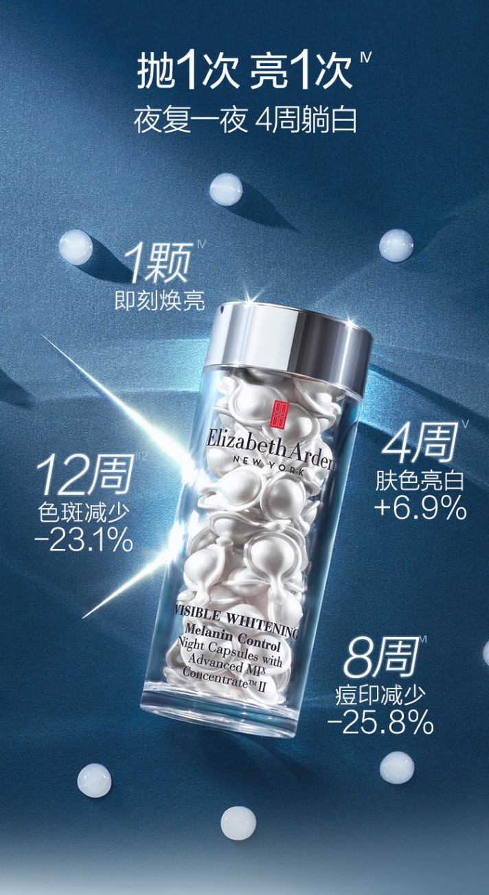 商品Elizabeth Arden|伊丽莎白雅顿 夜间美白次抛精华银胶 111粒 提亮肤色烟酰胺胶囊精华,价格¥575,第3张图片详细描述