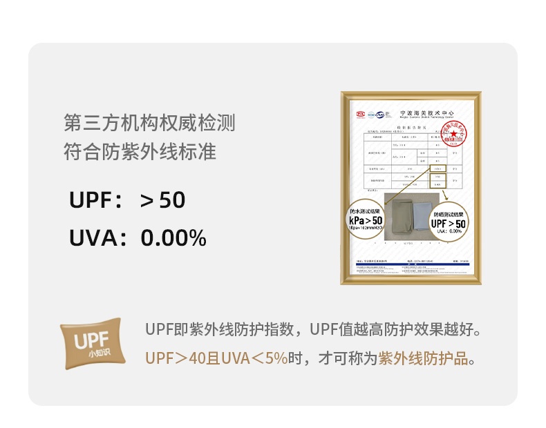 商品[国内直发] MobiGarden|黑胶天幕户外露营防雨防紫外线大尺寸隧道式牛津观庭,价格¥899,第22张图片详细描述