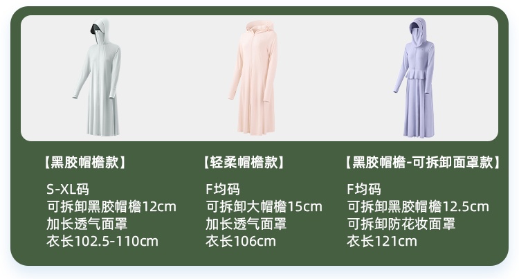 商品[国内直发] Beneunder|蕉下长款防晒衣女夏防紫外线户外凉感原纱冰丝透气专业全身防晒服,价格¥371,第1张图片详细描述