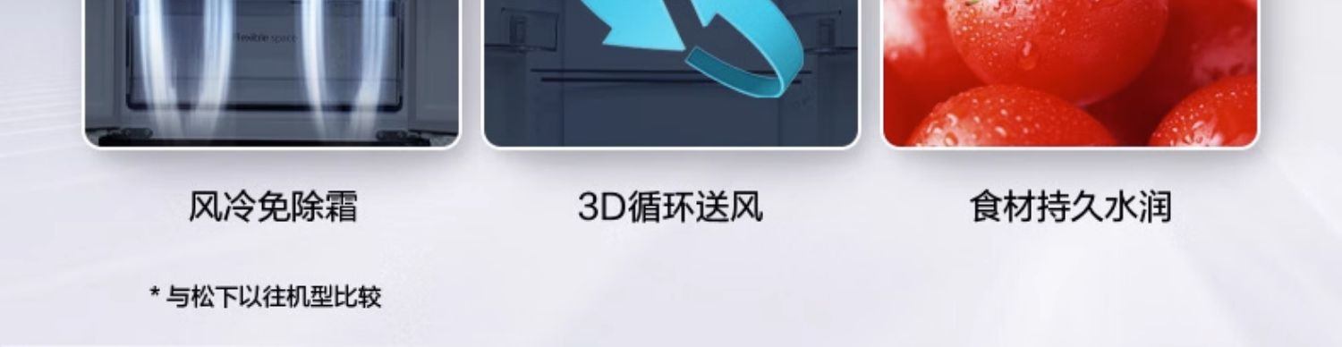 商品[国内直发] Panasonic|Panasonic/松下 NR-PD39WPA-W 风冷无霜变频超薄嵌入式多门电冰箱家用,价格¥5161,第14张图片详细描述