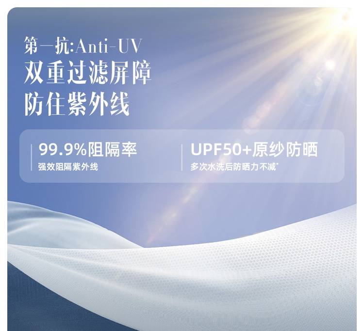 商品[国内直发] Beneunder|蕉下倚风防晒衣女夏季专业原纱冰丝凉感透气防紫外线外套防晒服,价格¥318,第8张图片详细描述
