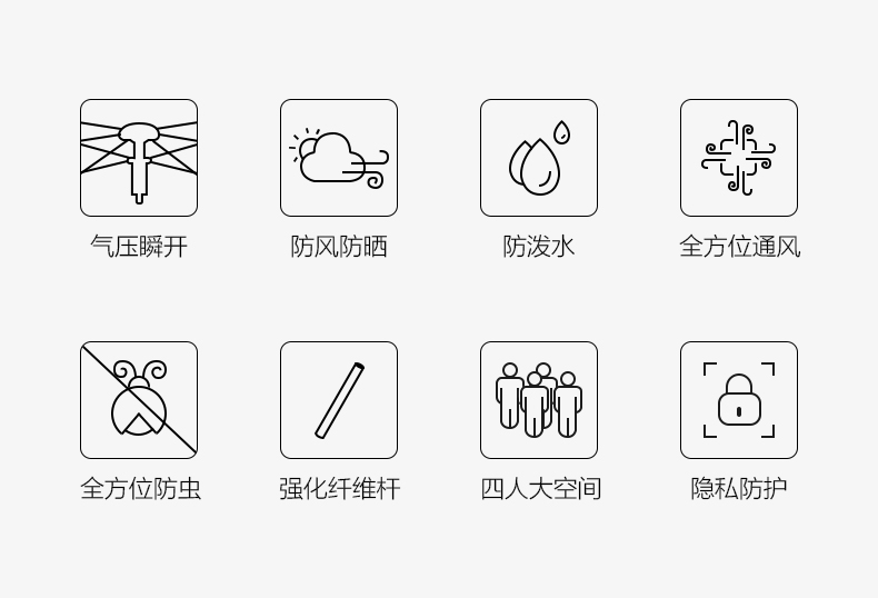 商品[国内直发] MobiGarden|户外帐篷全自动野外露营儿童野餐装备防晒速开便携式可折叠,价格¥451,第19张图片详细描述