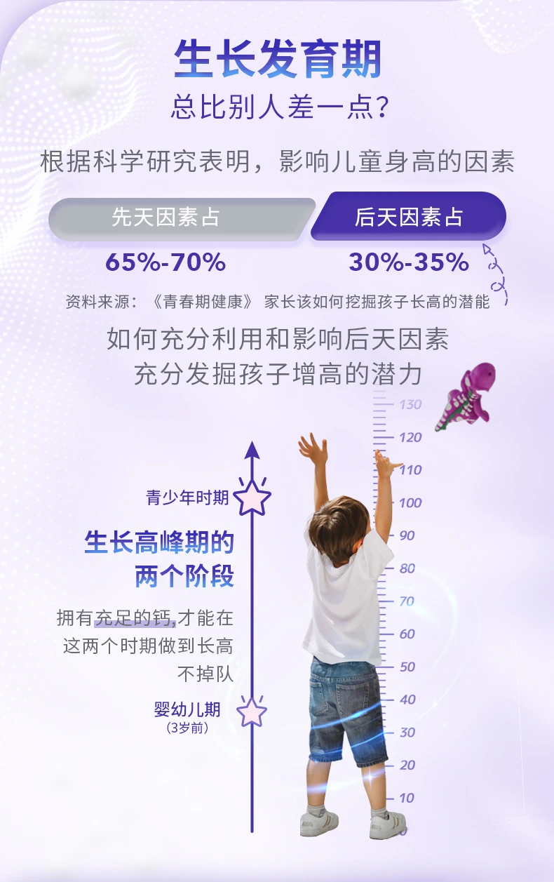 商品[国内直发] Ostelin|Ostelin小恐龙儿童维生素D钙咀嚼片90片,价格¥74,第4张图片详细描述