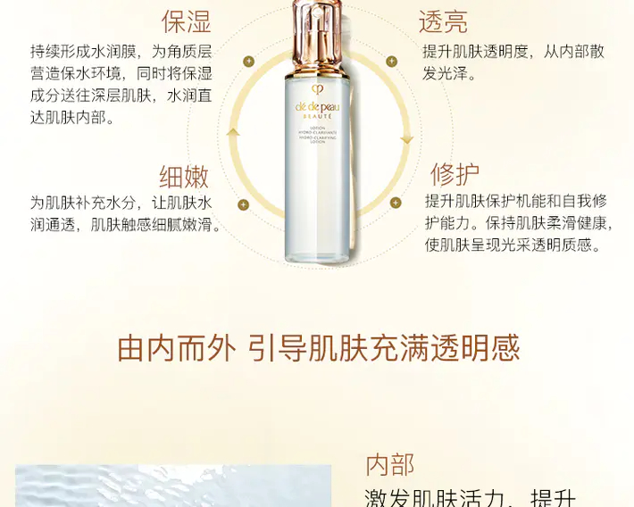 商品Cle de Peau|肌肤之钥CPB铂钻凝亮柔肤水170ml 爽肤水精华水保湿补水 香港直邮,价格¥380,第7张图片详细描述